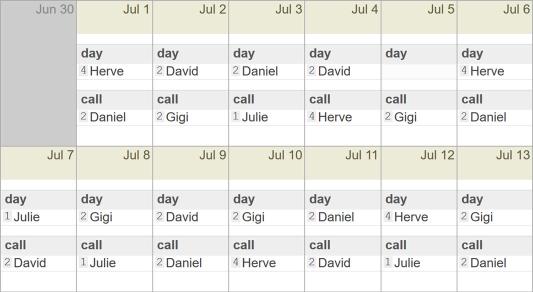 A Call and Shift schedule for medical residents